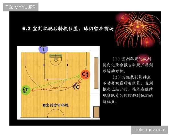 篮球着地空间规则的定义是什么以及裁判如何判定犯规 篮球着地空间规则的定义是什么以及裁判如何判定犯规